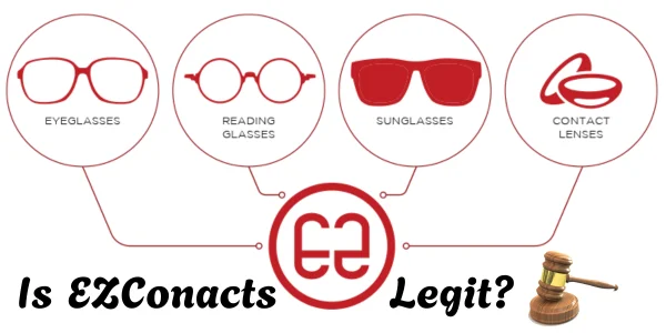 EZContacts