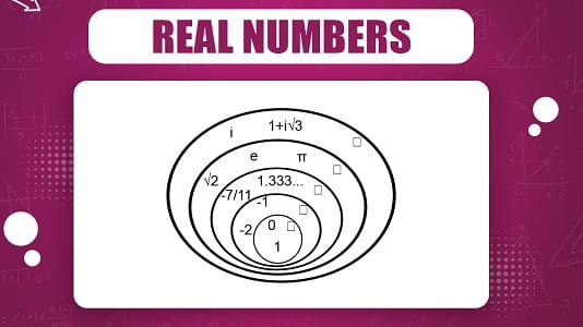 1 a Real Number